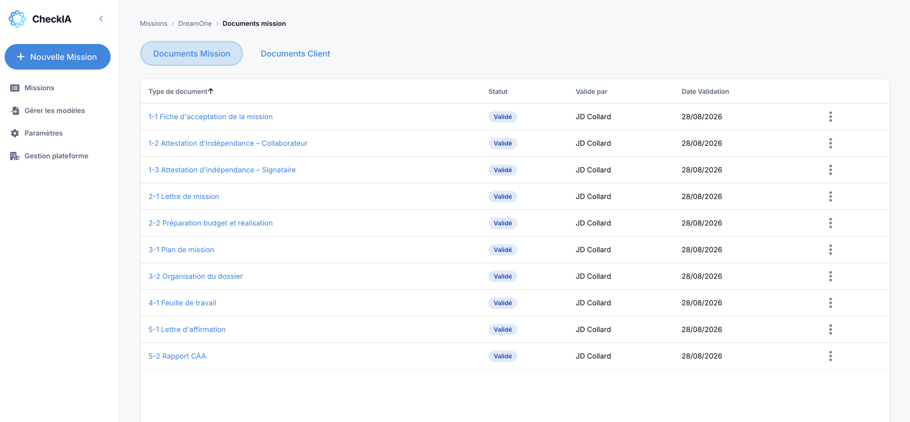 Suivi des documents de mission CheckIA : statut de chaque document, validateur et date de validation.